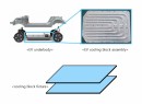 EV Cooling Block Fixture eletric-vehicle-cooling-fixture-english.jpg eletric-vehicle-cooling-fixture-english.jpg